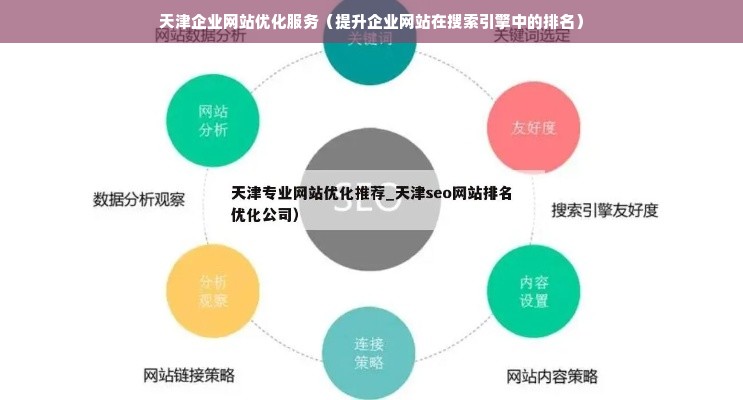 天津网站SEO流量优化：让您的企业在1500万人口城市中脱颖而出，轻松获取精准客户